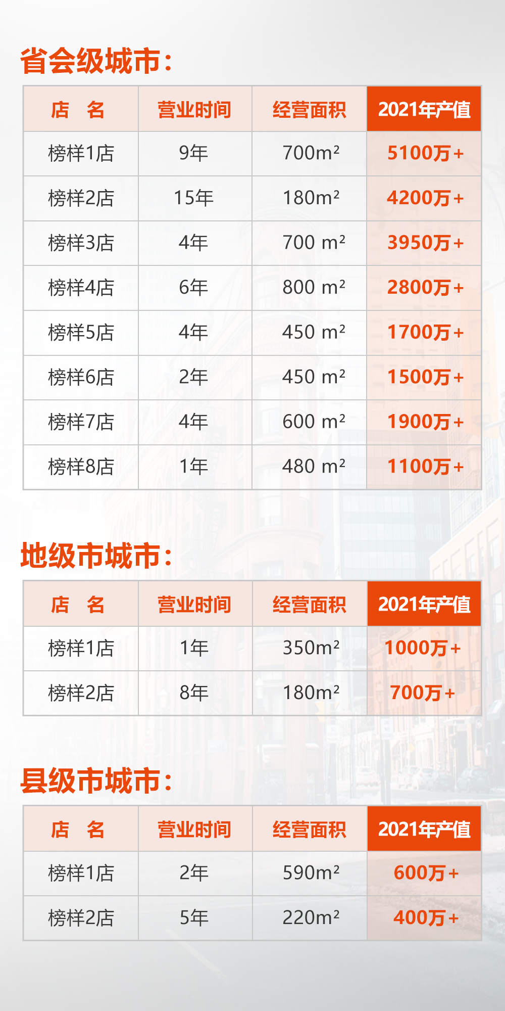 全屋定造加盟首选品牌 18LUCK官网推荐战术同伴-爱阁工房