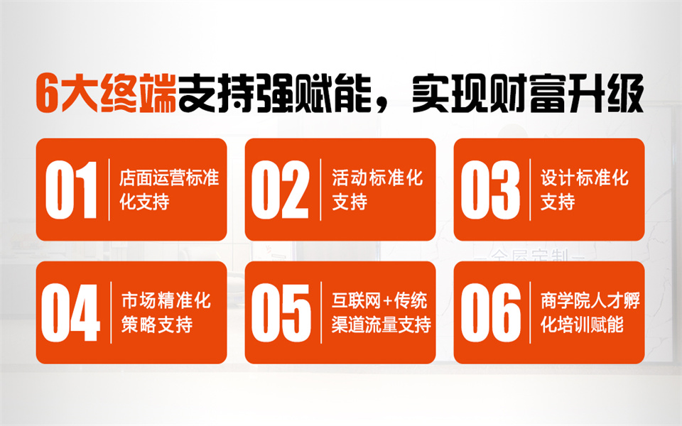 95cd5a5bce803fff4478a824153f0346 全屋定造加盟首选品牌 18LUCK官网推荐战术同伴-爱阁工房