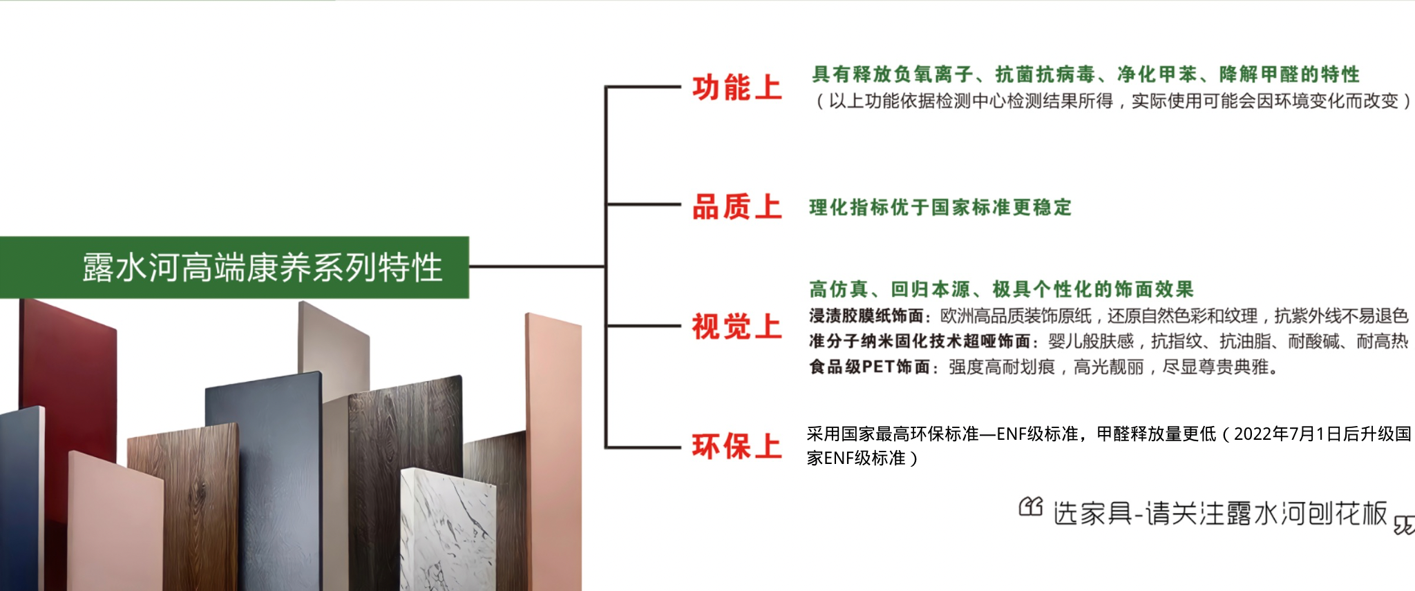 18LUCK官网高端系列康养板