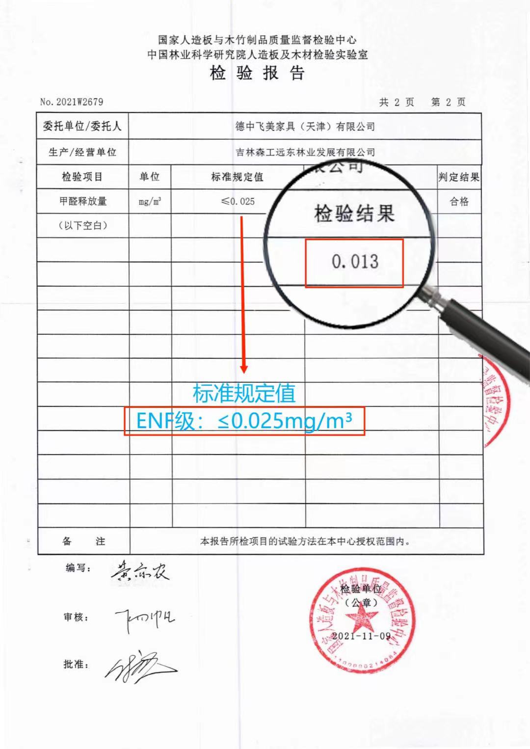 以瓢荼甬名，赴飞美之约-飞美家具13周年庆，吉林森工18LUCK官网特来祝贺